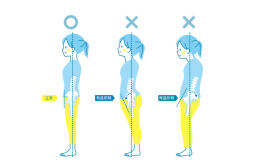 7成人有骨盆前倾！3式运动矫正你的凸小腹、假翘臀
