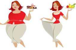 晚上不吃饭能减肥吗 女人晚上不吃饭能减肥吗
